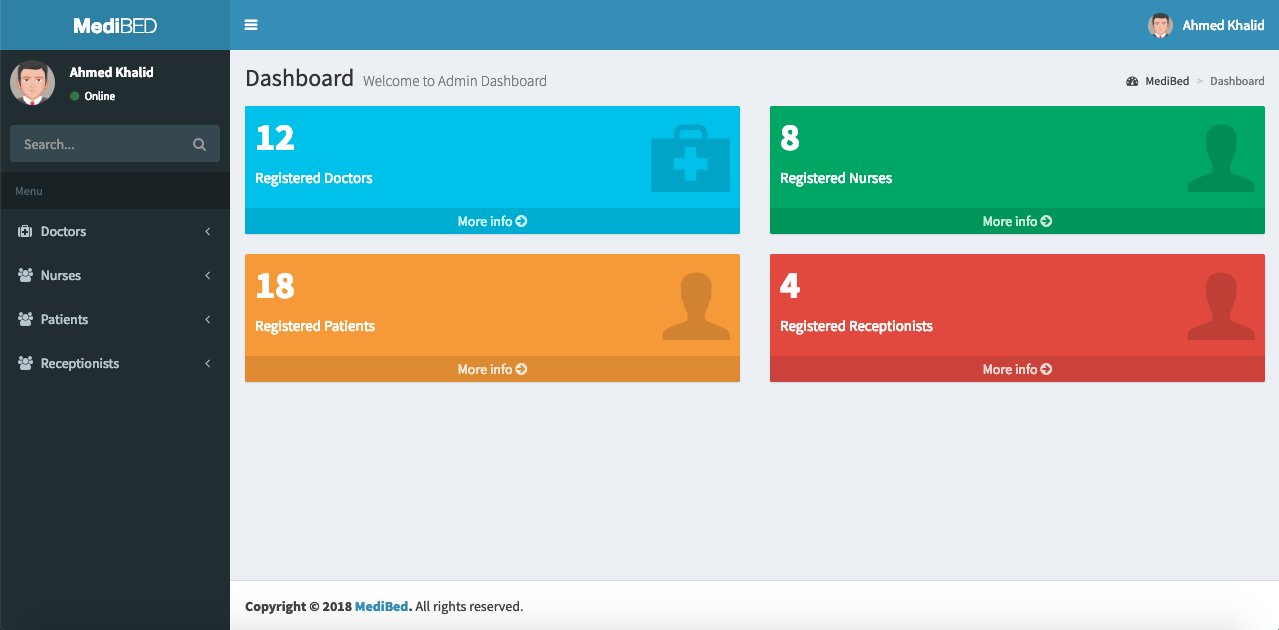 Admin Panel Dashboard